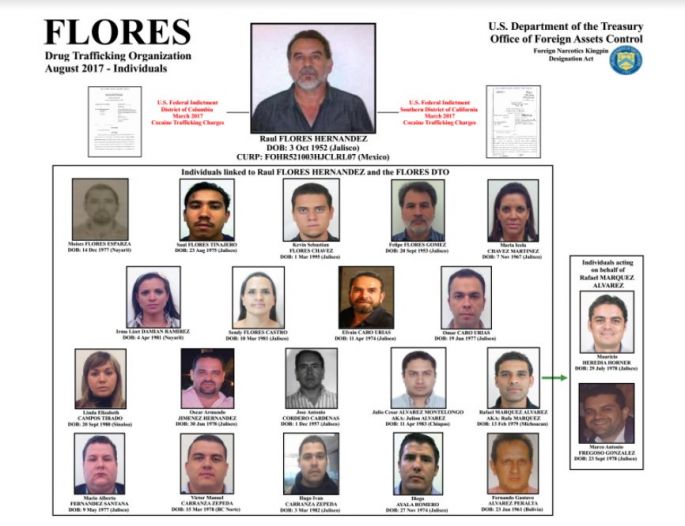 EE.UU. sanciona al mexicano Rafael Márquez por supuestos vínculos con el narcotráfico, era prestanombres.