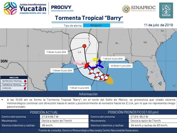 Tormenta Barry no representa un riesgo para Yucatán