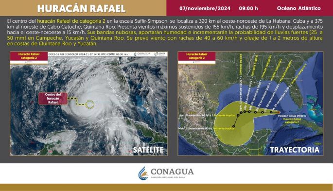 Llama Procivy a permanecer atentos por Huracán “Rafael”