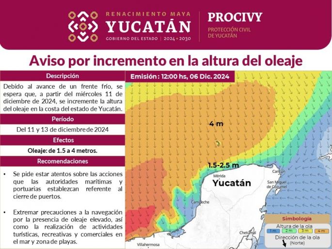Se acerca un nuevo Frente Frío