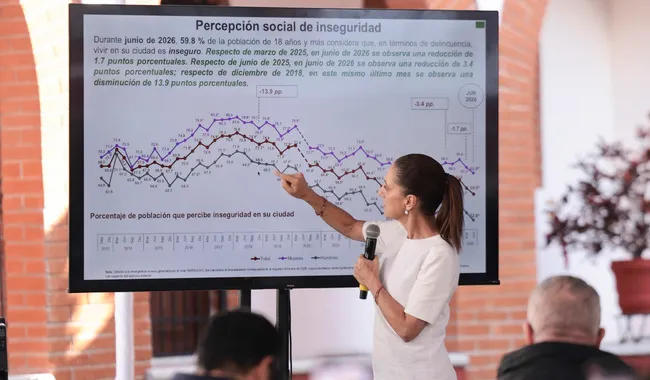 La percepción de inseguridad baja a 59.8% en México; Sheinbaum atribuye resultados a la Estrategia Nacional de Seguridad
